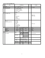 Предварительный просмотр 7 страницы LG 23LX1RV-MC Service Manual