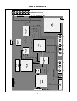 Предварительный просмотр 19 страницы LG 23LX1RV-MC Service Manual