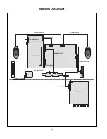 Предварительный просмотр 21 страницы LG 23LX1RV-MC Service Manual