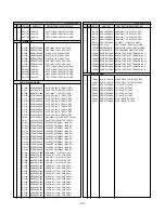 Предварительный просмотр 33 страницы LG 23LX1RV-MC Service Manual