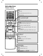 Предварительный просмотр 11 страницы LG 23LX1RV Owner'S Manual