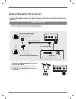 Предварительный просмотр 14 страницы LG 23LX1RV Owner'S Manual