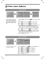 Предварительный просмотр 30 страницы LG 23LX1RV Owner'S Manual