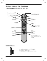 Предварительный просмотр 8 страницы LG 23LX2R Owner'S Manual