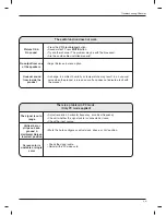 Предварительный просмотр 29 страницы LG 23LX2R Owner'S Manual