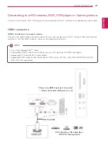 Предварительный просмотр 21 страницы LG 23MA73D Owner'S Manual