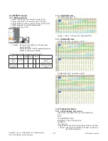 Предварительный просмотр 10 страницы LG 23MA73D Service Manual