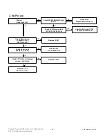 Предварительный просмотр 14 страницы LG 23MA73D Service Manual