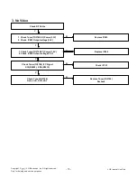 Предварительный просмотр 15 страницы LG 23MA73D Service Manual