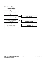 Предварительный просмотр 18 страницы LG 23MA73D Service Manual