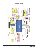 Предварительный просмотр 20 страницы LG 23MA73D Service Manual