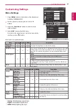 Preview for 21 page of LG 23MB35PH Owner'S Manual