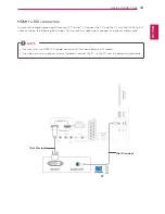 Предварительный просмотр 33 страницы LG 23MD53D Owner'S Manual