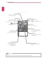 Предварительный просмотр 36 страницы LG 23MD53D Owner'S Manual