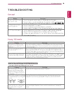 Preview for 45 page of LG 23MD53D Owner'S Manual