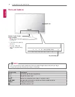 Предварительный просмотр 6 страницы LG 23MT75D Owner'S Manual