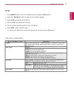 Preview for 17 page of LG 24BK450H Owner'S Manual