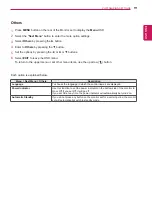 Preview for 19 page of LG 24BK450H Owner'S Manual