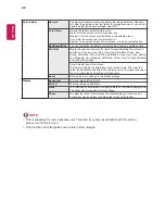 Предварительный просмотр 23 страницы LG 24BK550Y Owner'S Manual