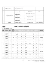 Предварительный просмотр 5 страницы LG 24BL450Y Service Manual