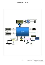 Предварительный просмотр 7 страницы LG 24BL450Y Service Manual