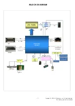 Preview for 7 page of LG 24BL650C Service Manual