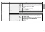 Preview for 21 page of LG 24BP75Q Owner'S Manual