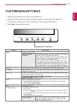 Предварительный просмотр 18 страницы LG 24CAV37K Owner'S Manual