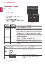 Предварительный просмотр 19 страницы LG 24CAV37K Owner'S Manual