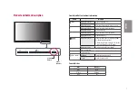 Preview for 7 page of LG 24CK550N Owner'S Manual