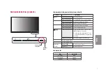 Preview for 63 page of LG 24CK550N Owner'S Manual