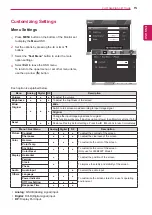 Предварительный просмотр 15 страницы LG 24EB23PY Owner'S Manual