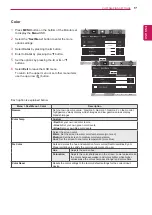 Предварительный просмотр 17 страницы LG 24EB23PY Owner'S Manual