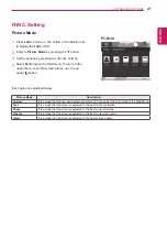 Предварительный просмотр 21 страницы LG 24EB23PY Owner'S Manual