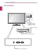 Preview for 4 page of LG 24EN43TS Owner'S Manual