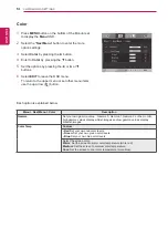 Preview for 14 page of LG 24EN43TS Owner'S Manual