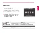 Preview for 21 page of LG 24EN43TS Owner'S Manual