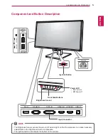 Предварительный просмотр 5 страницы LG 24GM77 Owner'S Manual