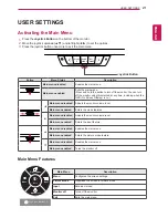 Предварительный просмотр 21 страницы LG 24GM77 Owner'S Manual