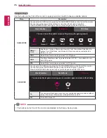 Предварительный просмотр 26 страницы LG 24GM77 Owner'S Manual