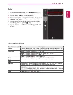 Предварительный просмотр 29 страницы LG 24GM77 Owner'S Manual