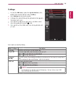 Предварительный просмотр 31 страницы LG 24GM77 Owner'S Manual