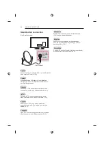 Предварительный просмотр 6 страницы LG 24LB457U.AEE Owner'S Manual