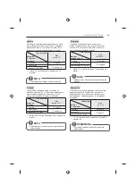 Предварительный просмотр 9 страницы LG 24LB457U.AEE Owner'S Manual