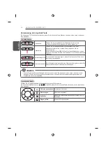 Предварительный просмотр 52 страницы LG 24LB457U.AEE Owner'S Manual