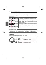 Предварительный просмотр 74 страницы LG 24LB457U.AEE Owner'S Manual