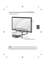 Предварительный просмотр 95 страницы LG 24LB457U.AEE Owner'S Manual