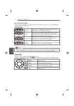 Предварительный просмотр 122 страницы LG 24LB457U.AEE Owner'S Manual