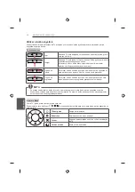 Предварительный просмотр 144 страницы LG 24LB457U.AEE Owner'S Manual