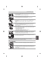 Предварительный просмотр 159 страницы LG 24LB457U.AEE Owner'S Manual